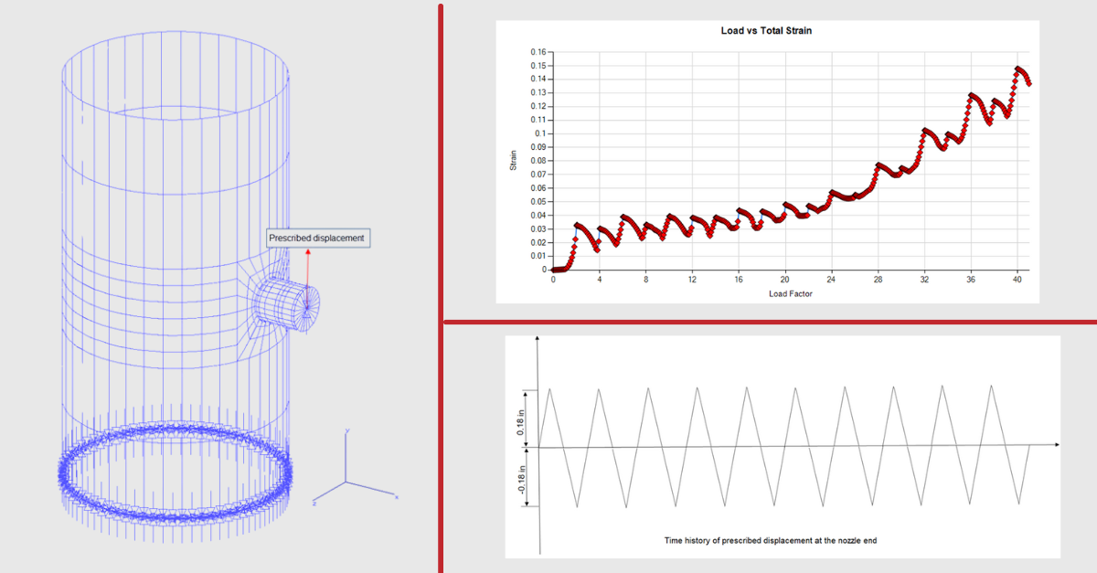 Ratcheting blog image (5)